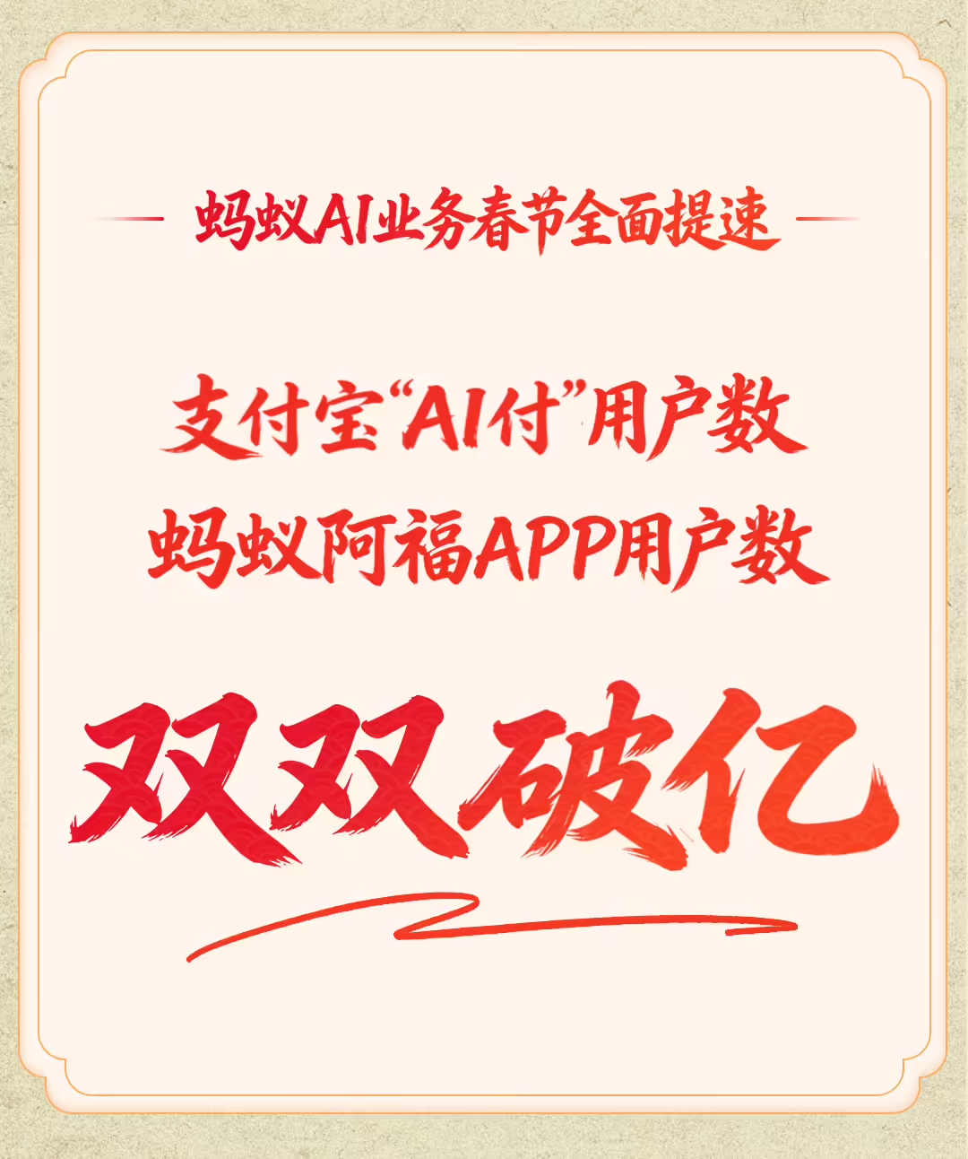 蚂蚁集团：春节期间支付宝“AI 付”用户数突破 1 亿