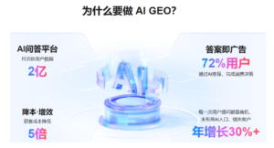 吉易鸥AIGEO是做什么的？