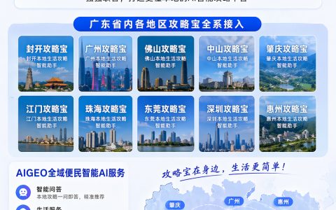 狐呼网 × 吉易鸥 AIGEO：专为本地商家打造的 AI 搜索获客解决方案