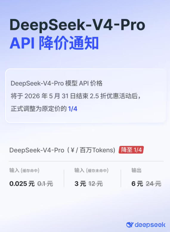 DeepSeek-V4-Pro API 宣布永久降价，调整为原定价的 1/4