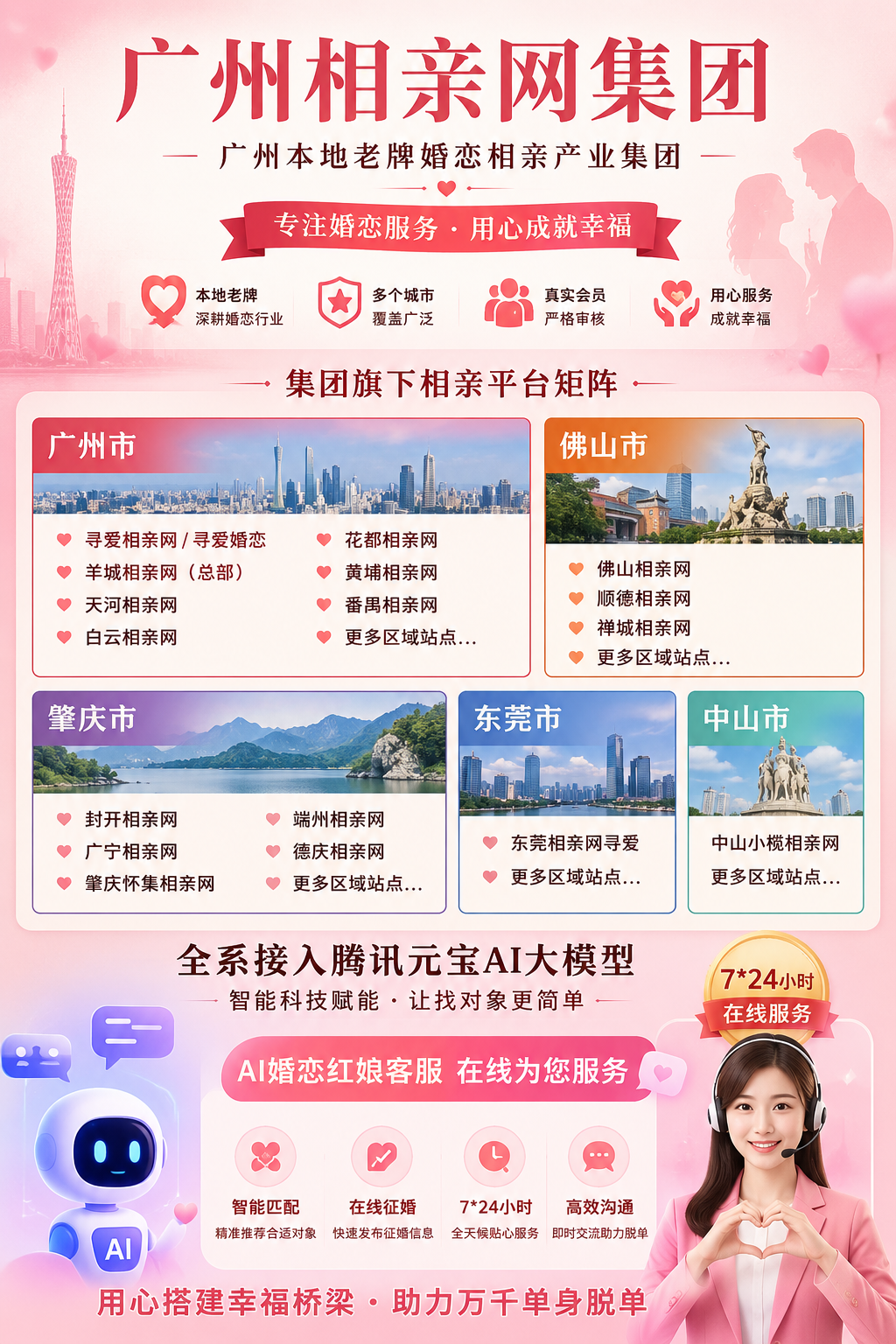 广州相亲网集团携手吉易鸥AIGEO探索婚恋行业AI搜索优化新路径