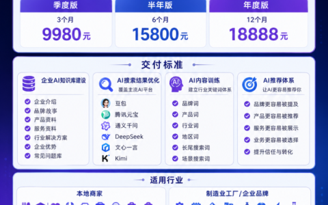 吉易鸥AIGEO赋能厨卫五金制造企业构建AI主动推荐品牌新通道