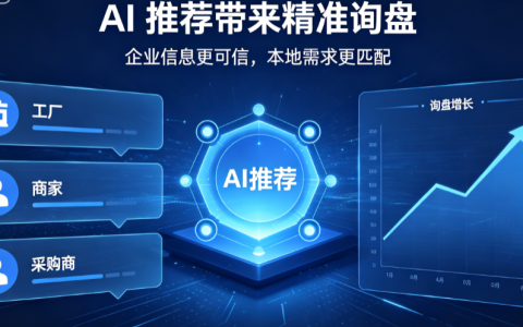 2026抢占大湾区AI流量红利:吉易鸥 AIGEO，赋能广深佛中肇企业长效获客