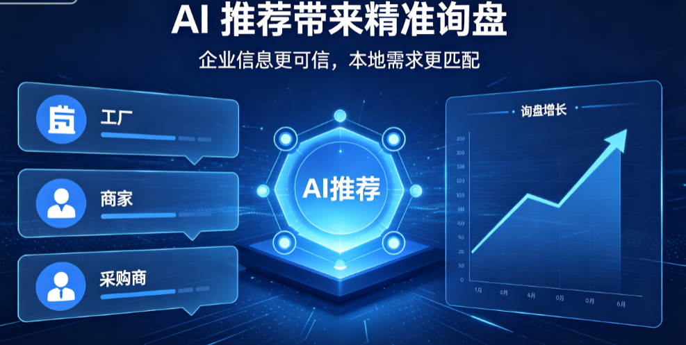 2026抢占大湾区AI流量红利:吉易鸥 AIGEO,赋能广深佛中肇企业长效获客