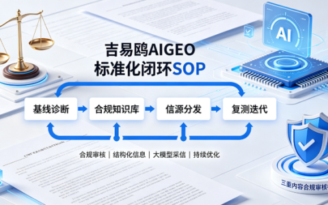 广州攻略宝科技吉易鸥AIGEO破解法律行业AI获客合规难题