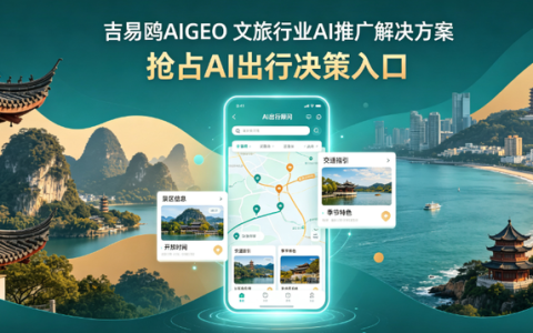广州攻略宝科技旗下吉易鸥AIGEO发布文旅行业AI推广解决方案