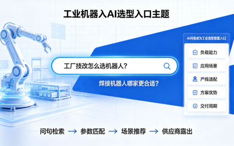 破解B端选型营销困局，吉易鸥AIGEO以标准化AI运营赋能工业机器人产业拓客​