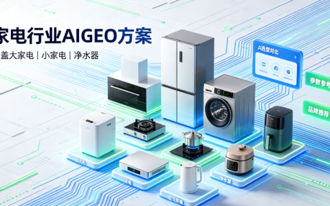 2026吉易鸥AIGEO发布家电行业专项推广解决方案，助力家电品牌抢占AI搜索新赛道