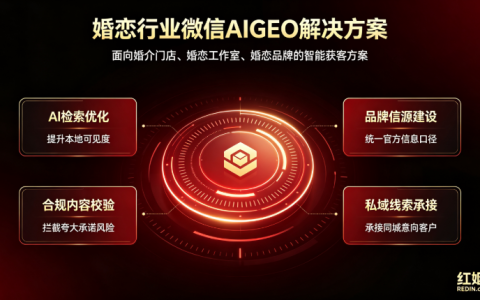 红姻网REDIN推出微信AIGEO婚恋行业解决方案